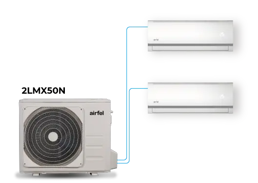 Airfel Multi Split Ticari Klima