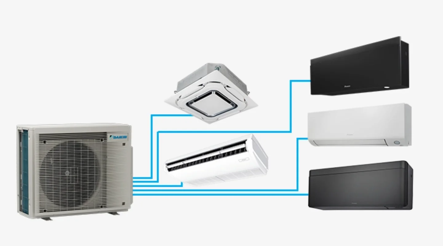 MULTİ SP LİT KLİMALAR